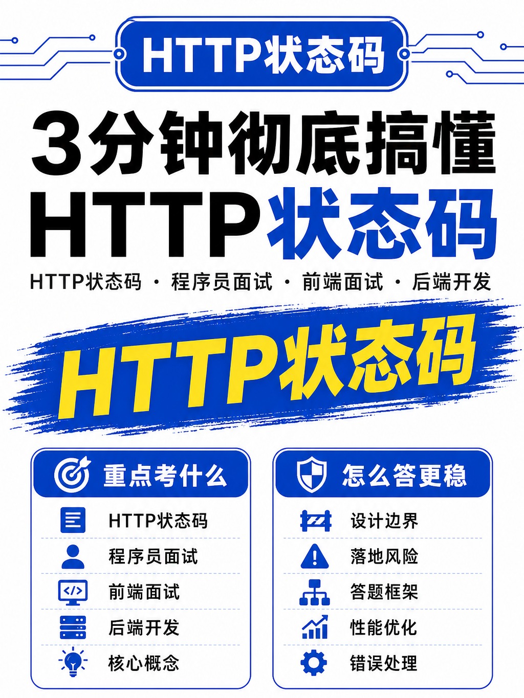 HTTP状态响应码